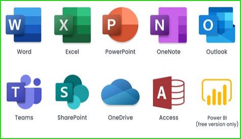 What can you do with Microsoft Office templates?